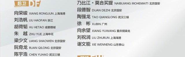 开云体育下载-国奥集训名单：陶强龙木塔力甫领衔 杜月徵在列