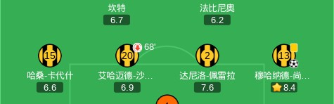 达马克1-1吉达联合，阿卜杜拉-卡赫塔尼破门，穆哈纳德-尚基提救主