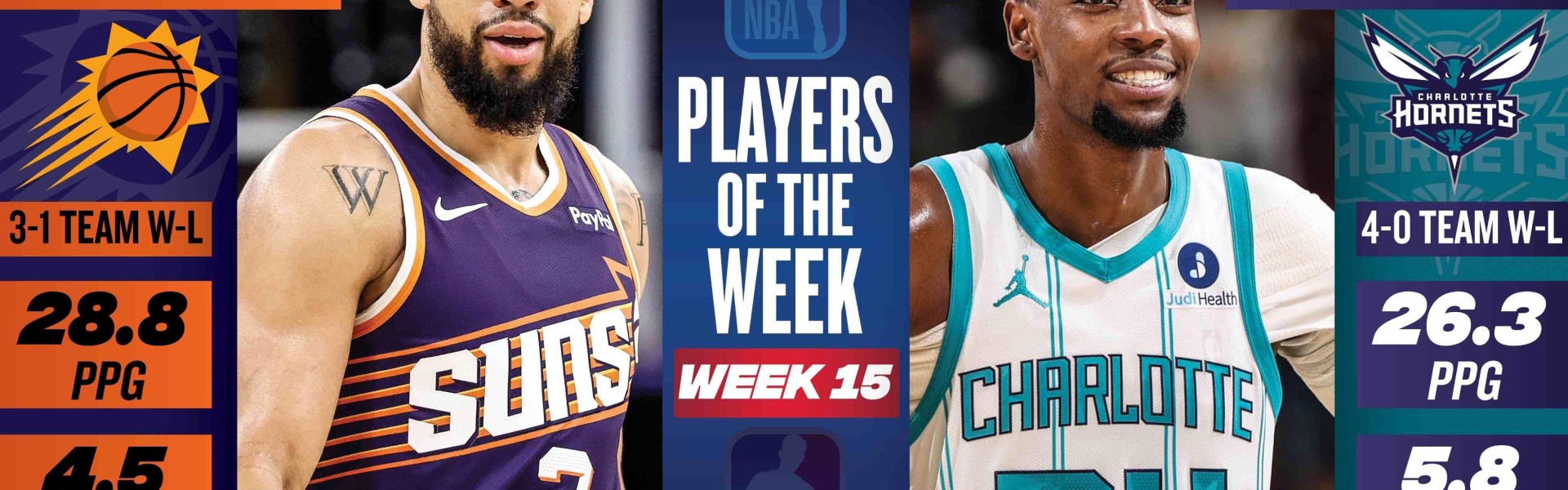 开云体育下载-NBA第15周周最佳：西部狄龙-布鲁克斯、东部布兰登-米勒